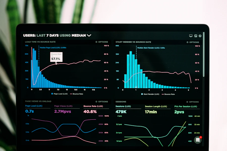 ClaimPilot claims management platform — real-time analytics dashboard for insurance claim tracking